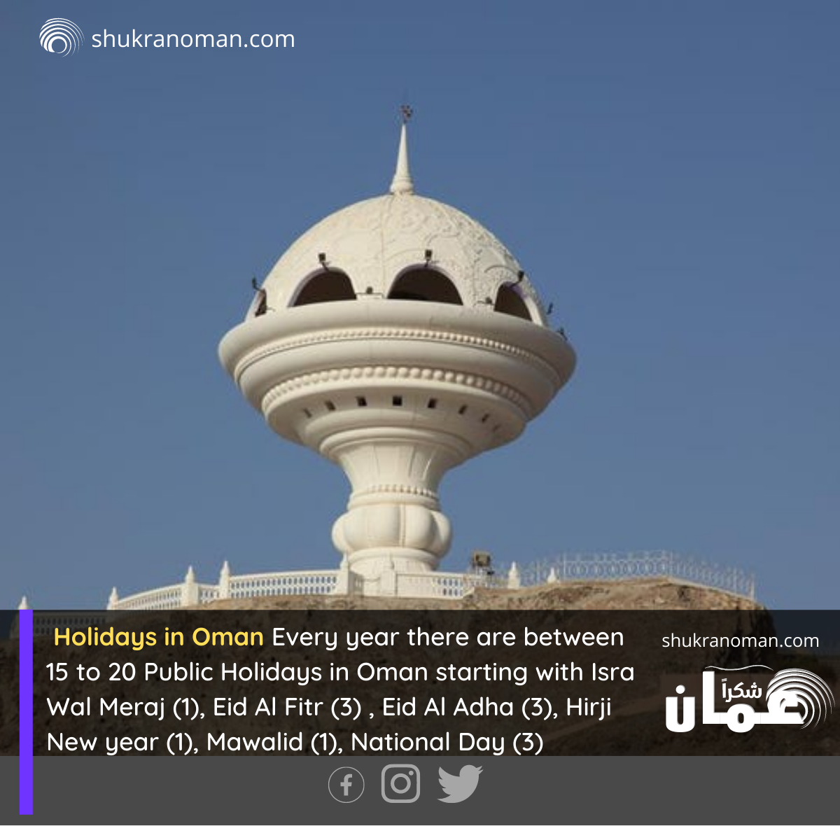 Holidays in Oman 2022